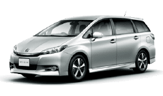 中型クラスの車の写真